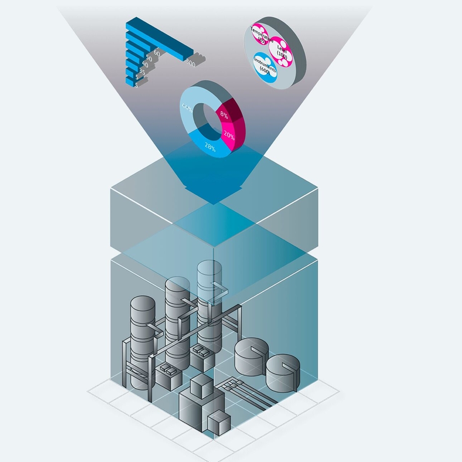 Netilion Analytics - cyfrowa usługa do zarządzania cyklem życia aktywów w oparciu o IIoT