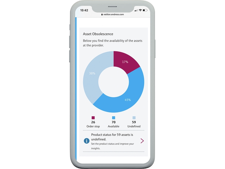 Netilion Analytics: zrzut ekranu z urządzenia mobilnego przedstawiający przegląd cyklu życia zasobów w interfejsie IIoT