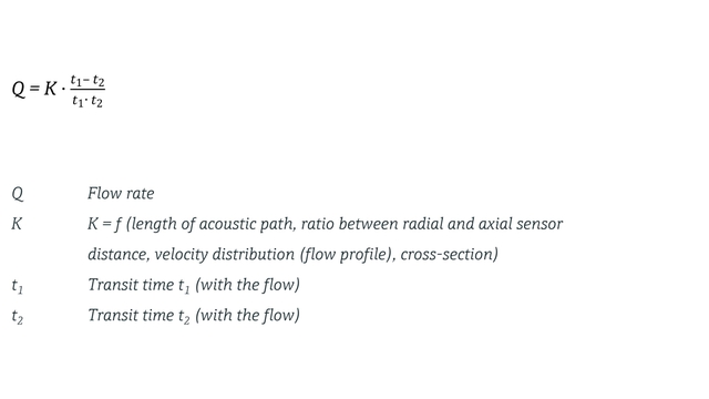 equation for transit time differential method