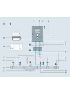 Układ systemu: System do pomiaru paliwa do bunkrowania