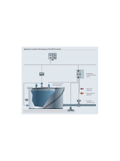 Przykład aplikacji: System ochrony zbiorników przed przelaniem SOP300