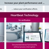 Technologia Heartbeat