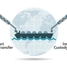 Rozliczeniowy transfer ładunku LNG