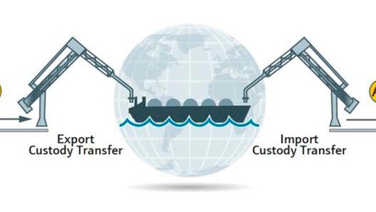 Rozliczeniowy transfer ładunku LNG