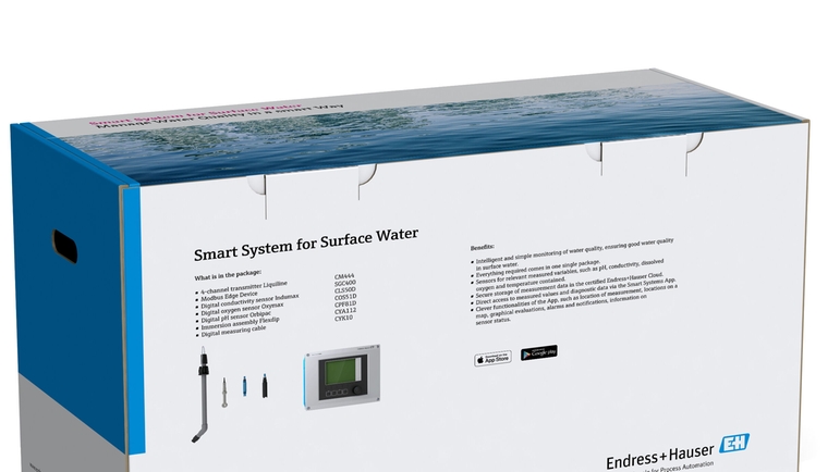 Netilion Smart Systems dla wody powierzchniowej