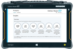 Netilion Analytics to cyfrowa usługa IIoT do prowadzenia analiz wyposażenia instalacji