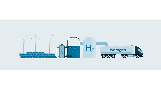 Produkcja wodoru z energii odnawialnej