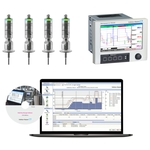 iTHERM Monitorowanie kalibracji termometrów TrustSens